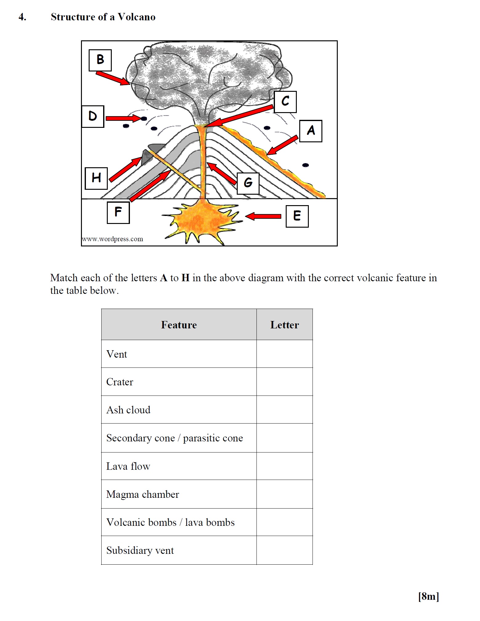 Structure-of-a-Volcano--Match-each-of-the-letters-A-to-H-in-the-above-diagram-with-the-correct-volcanic-feature-in-the-table-below-Leaving Cert Geography-Question 4-2012.png