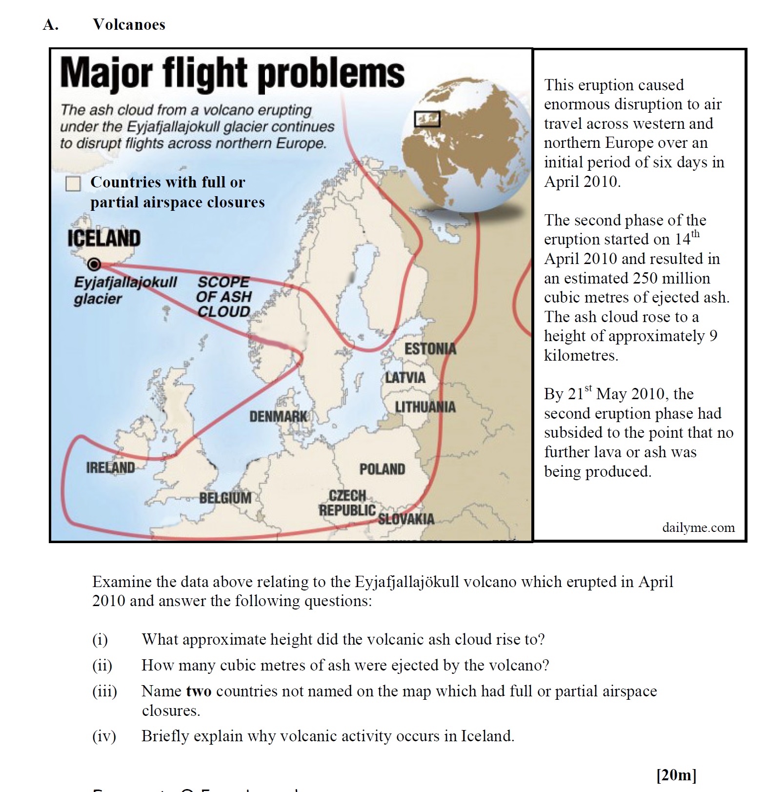 Examine-the-data-above-relating-to-the-Eyjafjallajökull-volcano-which-erupted-in-April-2010-and-answer-the-following-questions:--(i)-What-approximate-height-did-the-volcanic-ash-cloud-rise-to?--(ii)-How-many-cubic-metres-of-ash-were-ejected-by-the-volcano?--(iii)-Name-two-countries-other-than-Iceland-which-had-full-or-partial-airspace-closures-Leaving Cert Geography-Question A-2011.png