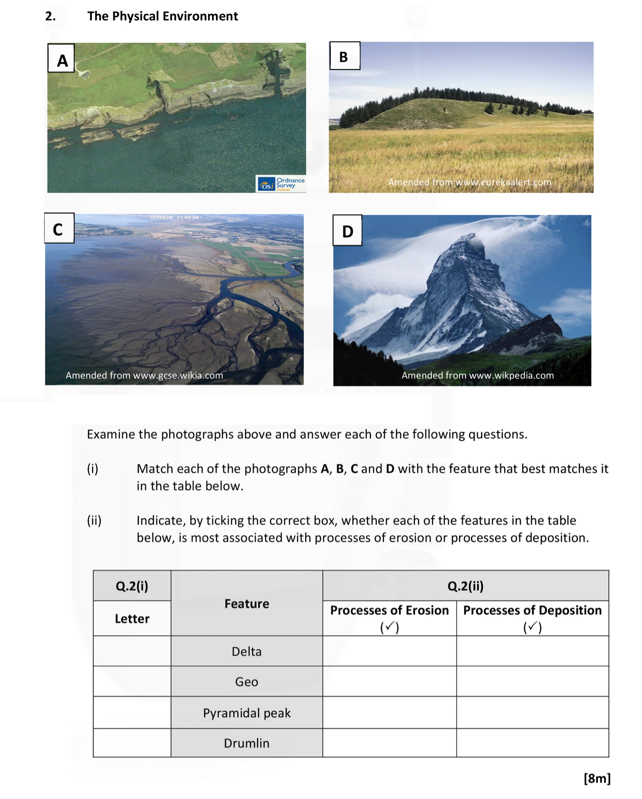 Examine-the-photographs-above-and-answer-each-of-the-following-questions-Leaving Cert Geography-Question 2-2019.png