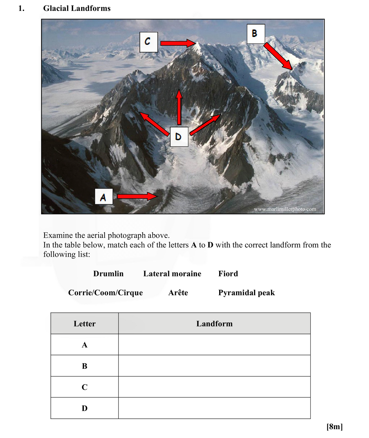 Glacial-Landforms--Examine-the-aerial-photograph-above-Leaving Cert Geography-Question 1-2012.png