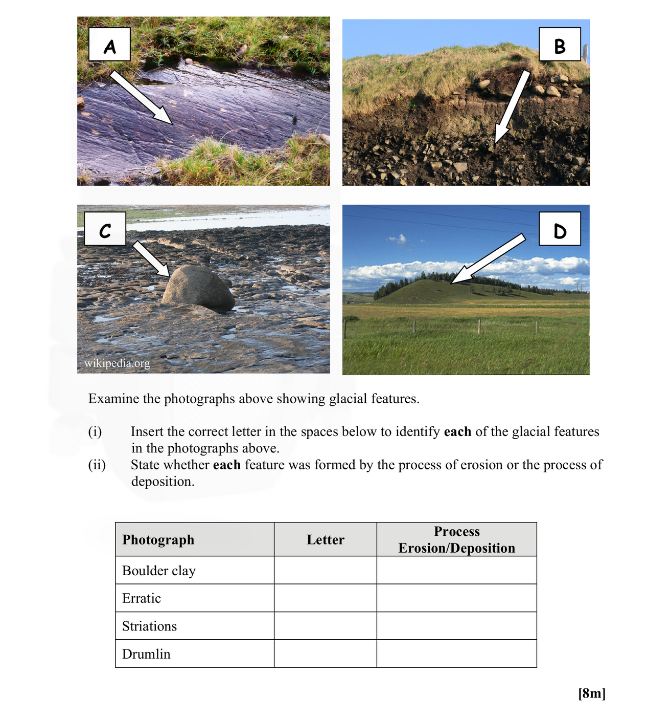 Examine-the-photographs-above-showing-glacial-features-Leaving Cert Geography-Question 1-2011.png