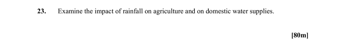 Examine-the-impact-of-rainfall-on-agriculture-and-on-domestic-water-supplies.-Leaving Cert Geography-Question 23-2021.png