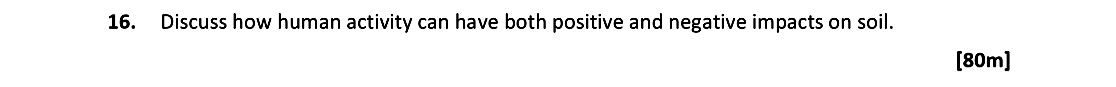 Discuss-how-human-activity-can-have-both-positive-and-negative-impacts-on-soil.-Leaving Cert Geography-Question 16-2020.png