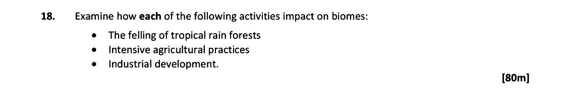 Examine-how-each-of-the-following-activities-impact-on-biomes:---The-felling-of-tropical-rain-forests---Intensive-agricultural-practices---Industrial-development.-Leaving Cert Geography-Question 18-2017.png