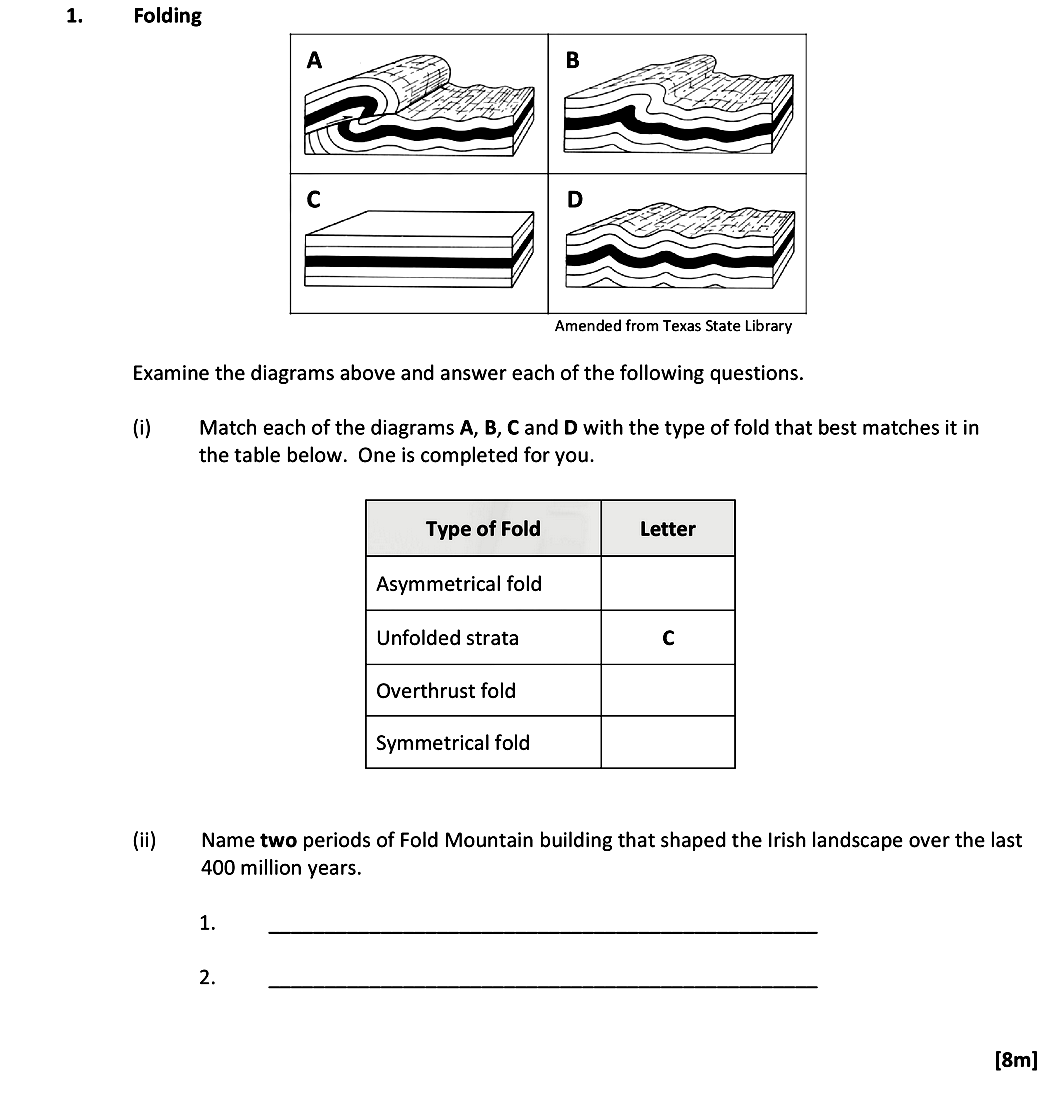 Examine-the-diagrams-above-and-answer-each-of-the-following-questions-Leaving Cert Geography-Question 1-2017.png