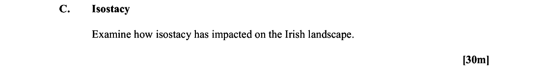 Examine-how-isostasy-has-impacted-on-the-Irish-landscape.-Leaving Cert Geography-Question C-2015.png