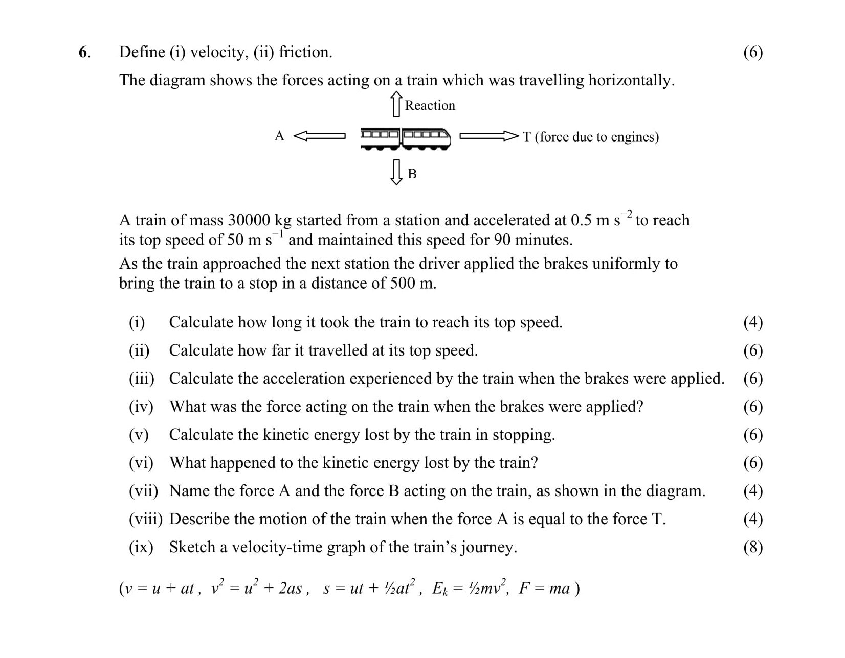 Define-(i)-velocity,-(ii)-friction-Leaving Cert Physics-Question 6-2009.png