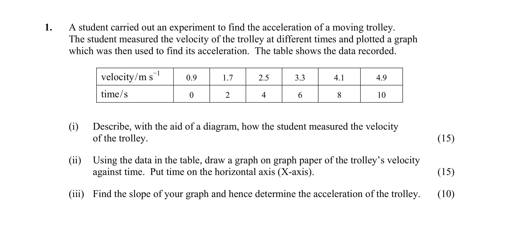 A-student-carried-out-an-experiment-to-find-the-acceleration-of-a-moving-trolley-Leaving Cert Physics-Question 1-2008.png