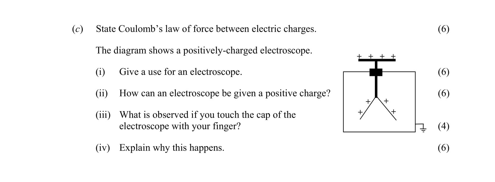 State-Coulomb's-law-of-force-between-electric-charges-Leaving Cert Physics-Question c-2018.png