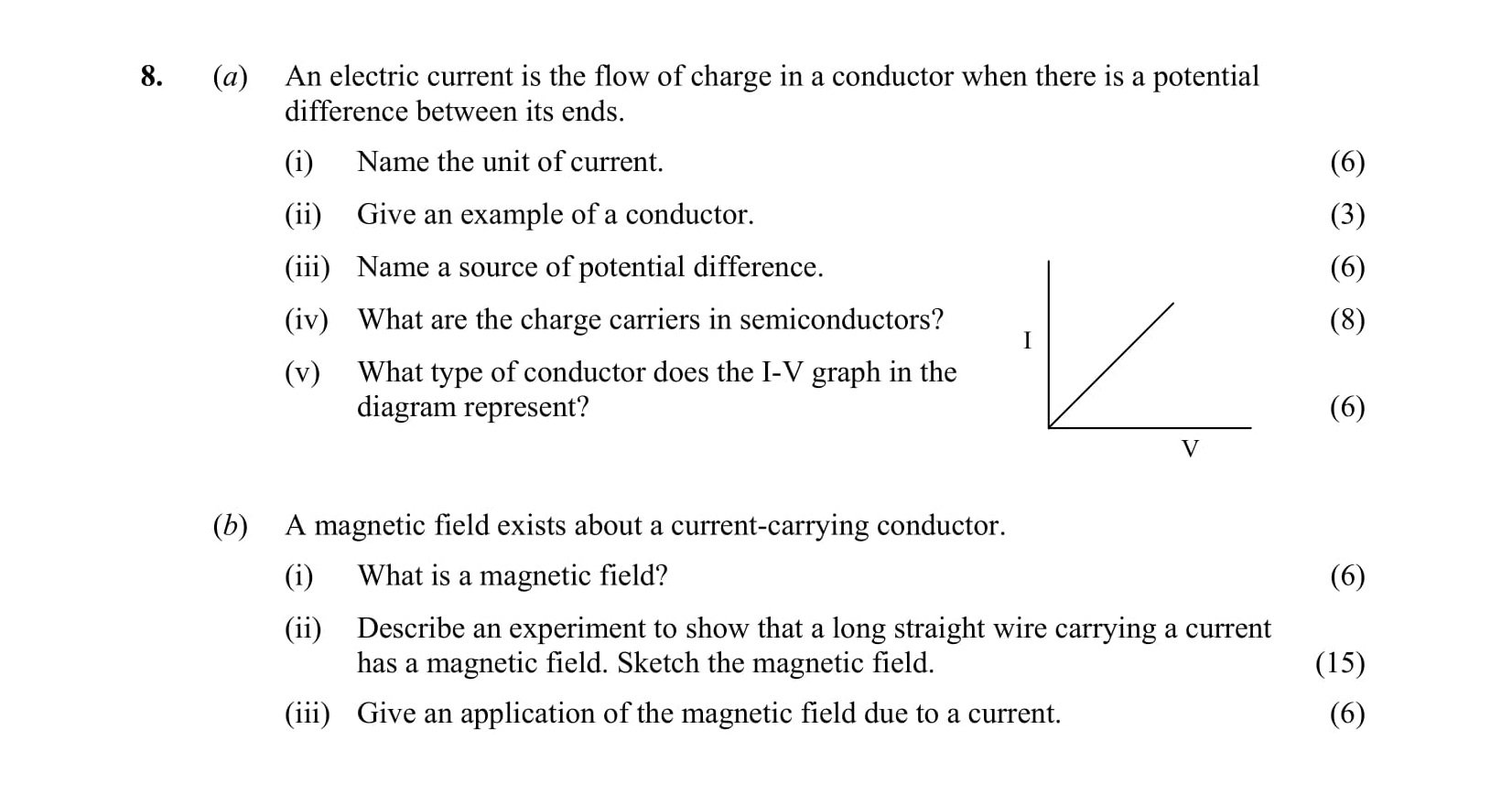 An-electric-current-is-the-flow-of-charge-in-a-conductor-when-there-is-a-potential-difference-between-its-ends-Leaving Cert Physics-Question 8-2013.png