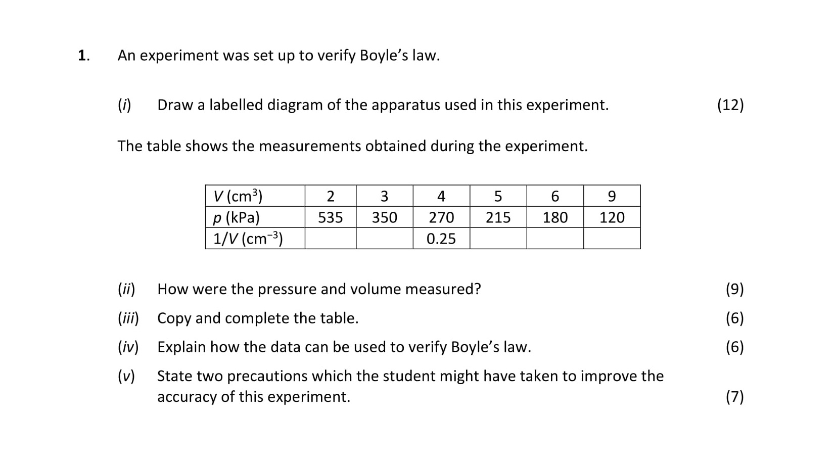 An-experiment-was-set-up-to-verify-Boyle's-law-Leaving Cert Physics-Question 1-2018.png