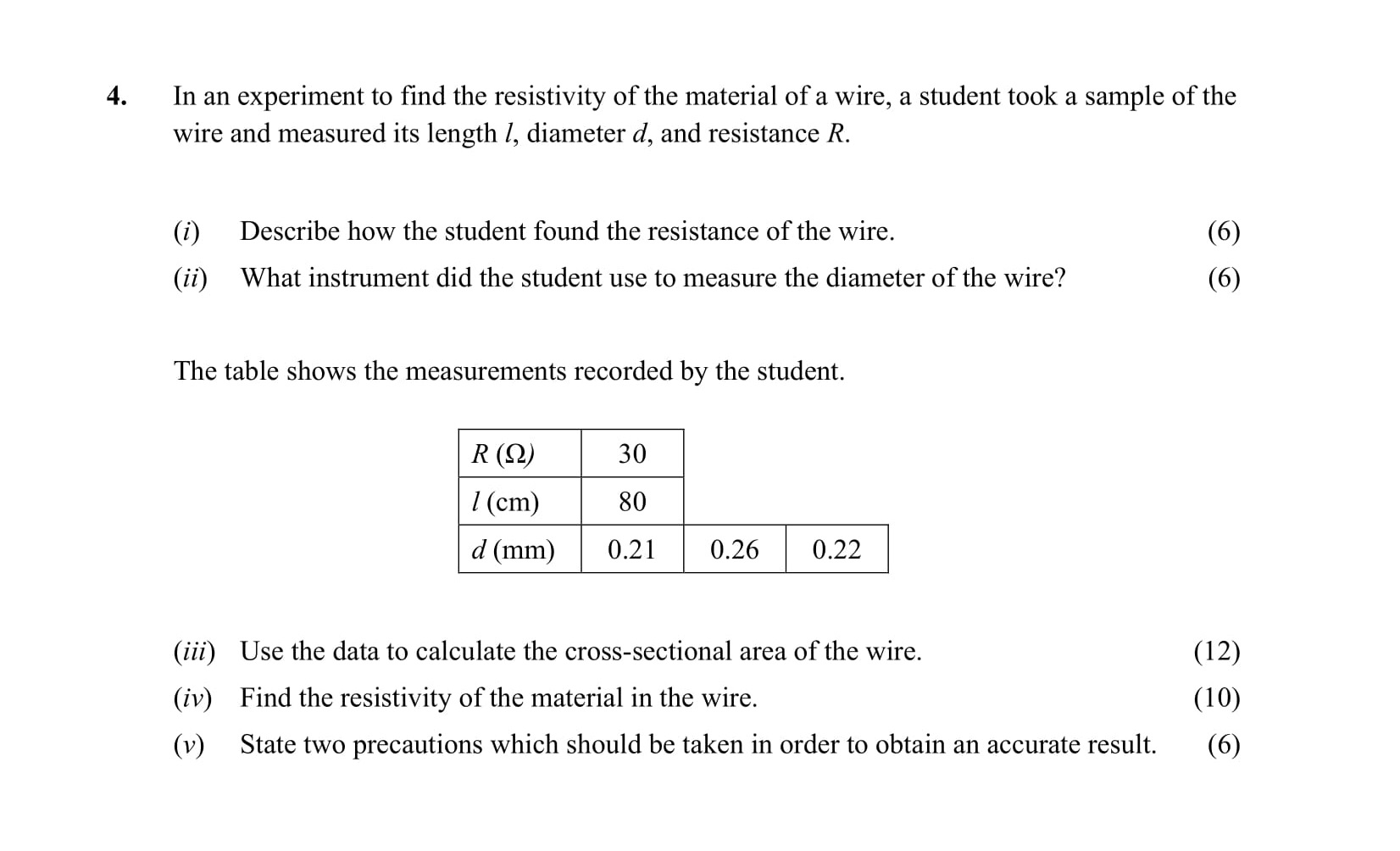 In-an-experiment-to-find-the-resistivity-of-the-material-of-a-wire,-a-student-took-a-sample-of-the-wire-and-measured-its-length-$l$,-diameter-$d$,-and-resistance-$R$-Leaving Cert Physics-Question 4-2015.png