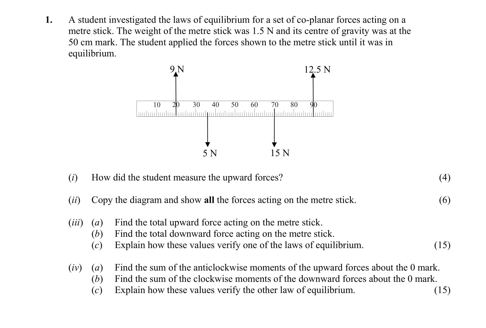 A-student-investigated-the-laws-of-equilibrium-for-a-set-of-co-planar-forces-acting-on-a-metre-stick-Leaving Cert Physics-Question 1-2014.png
