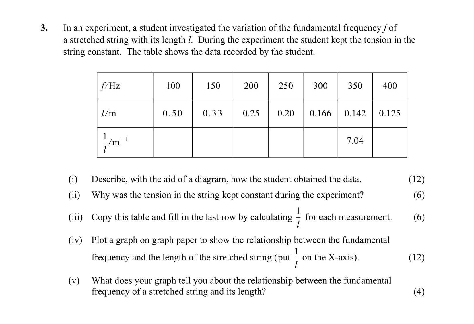 In-an-experiment,-a-student-investigated-the-variation-of-the-fundamental-frequency-f-of-a-stretched-string-with-its-length-l-Leaving Cert Physics-Question 3-2009.png