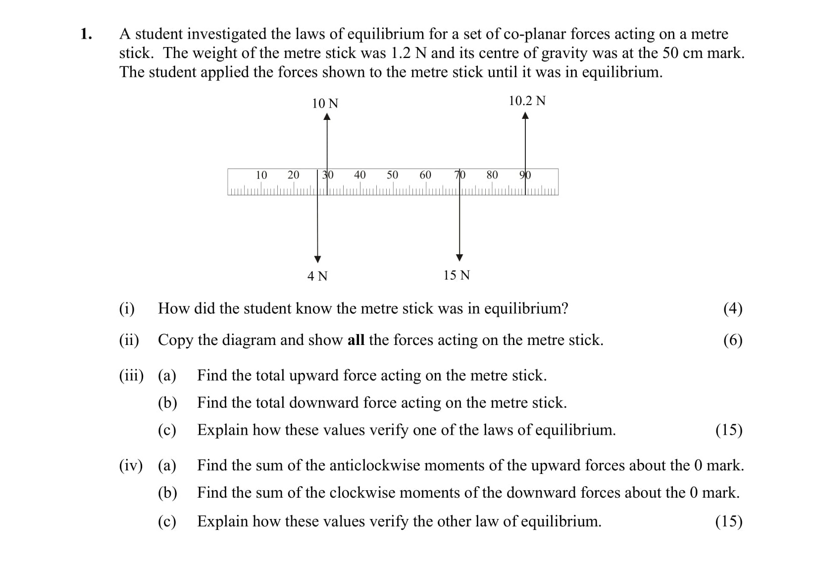 A-student-investigated-the-laws-of-equilibrium-for-a-set-of-co-planar-forces-acting-on-a-metre-stick-Leaving Cert Physics-Question 1-2007.png