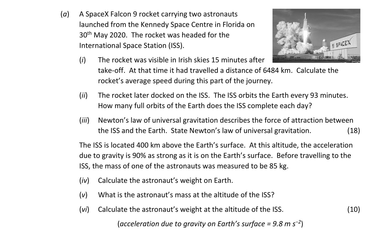A-SpaceX-Falcon-9-rocket-carrying-two-astronauts-launched-from-the-Kennedy-Space-Centre-in-Florida-on-30th-May-2020-Leaving Cert Physics-Question a-2021.png