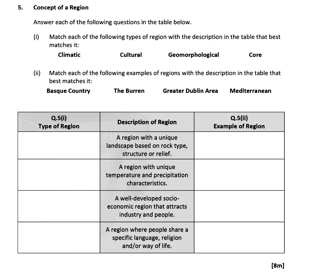 Concept-of-a-Region--Answer-each-of-the-following-questions-in-the-table-below-Leaving Cert Geography-Question 5-2020.png