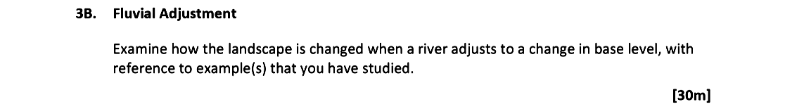 Fluvial-Adjustment--Examine-how-the-landscape-is-changed-when-a-river-adjusts-to-a-change-in-base-level,-with-reference-to-example(s)-that-you-have-studied.-Leaving Cert Geography-Question 38-2021.png