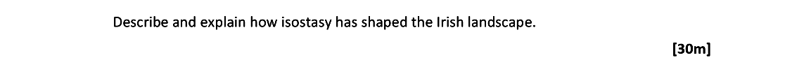Describe-and-explain-how-isostasy-has-shaped-the-Irish-landscape.---Leaving Cert Geography-Question 3B-2020.png