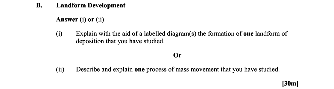 Explain-with-the-aid-of-a-labelled-diagram(s)-the-formation-of-one-landform-of-deposition-that-you-have-studied-Leaving Cert Geography-Question B-2012.png