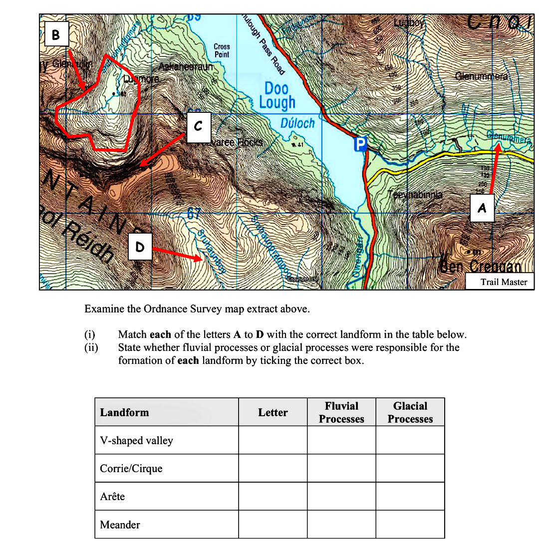 Examine-the-Ordnance-Survey-map-extract-above-Leaving Cert Geography-Question Question 7-2011.png