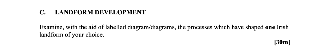 Examine,-with-the-aid-of-labelled-diagram/diagrams,-the-processes-which-have-shaped-one-Irish-landform-of-your-choice.-Leaving Cert Geography-Question C-2009.png