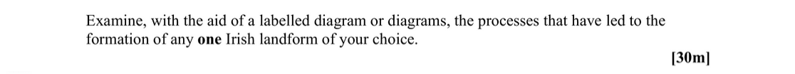 Examine,-with-the-aid-of-a-labelled-diagram-or-diagrams,-the-processes-that-have-led-to-the-formation-of-any-one-Irish-landform-of-your-choice.-Leaving Cert Geography-Question 1-2008.png
