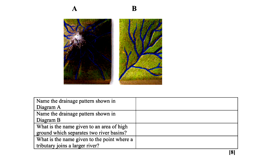 Name-the-drainage-pattern-shown-in-Diagram-A-Leaving Cert Geography-Question Question 1-2007.png