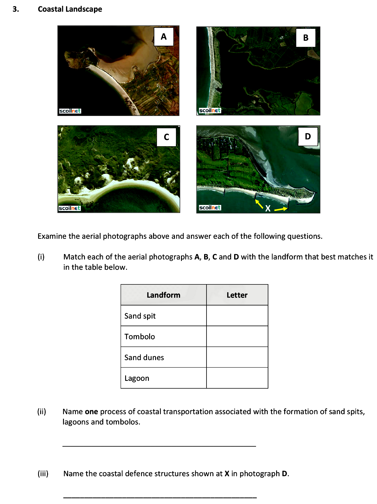 Examine-the-aerial-photographs-above-and-answer-each-of-the-following-questions-Leaving Cert Geography-Question 3-2017.png