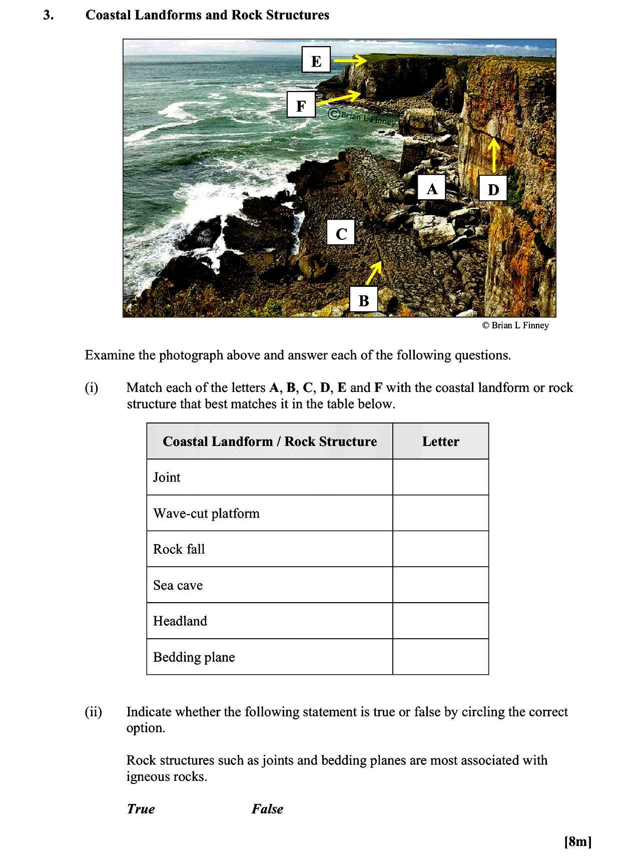 Examine-the-photograph-above-and-answer-each-of-the-following-questions-Leaving Cert Geography-Question 3-2016.png