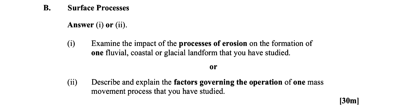 Examine-the-impact-of-the-processes-of-erosion-on-the-formation-of-one-fluvial,-coastal-or-glacial-landform-that-you-have-studied-Leaving Cert Geography-Question B-2015.png