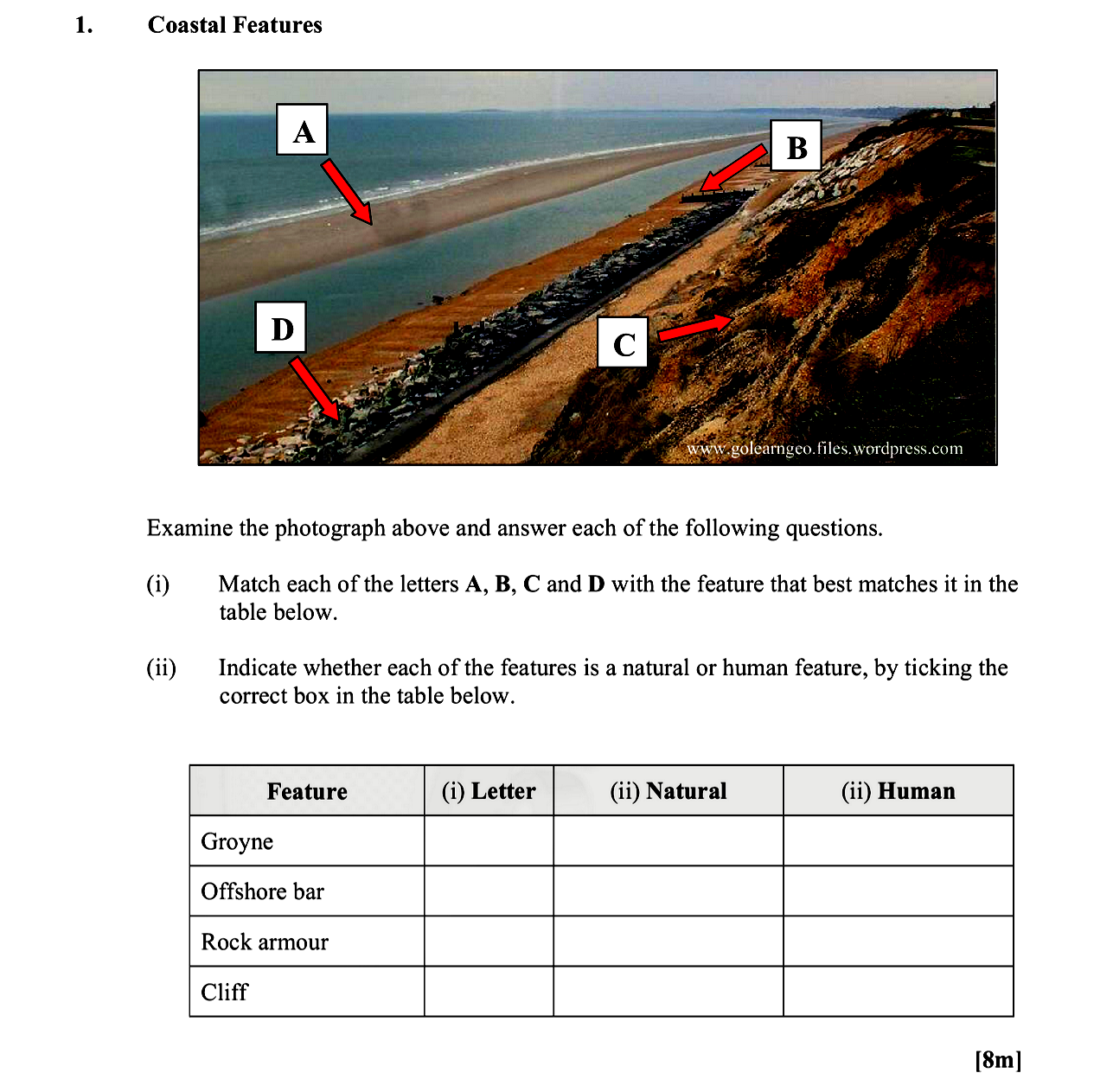 Coastal-Features--Examine-the-photograph-above-and-answer-each-of-the-following-questions-Leaving Cert Geography-Question 1-2014.png