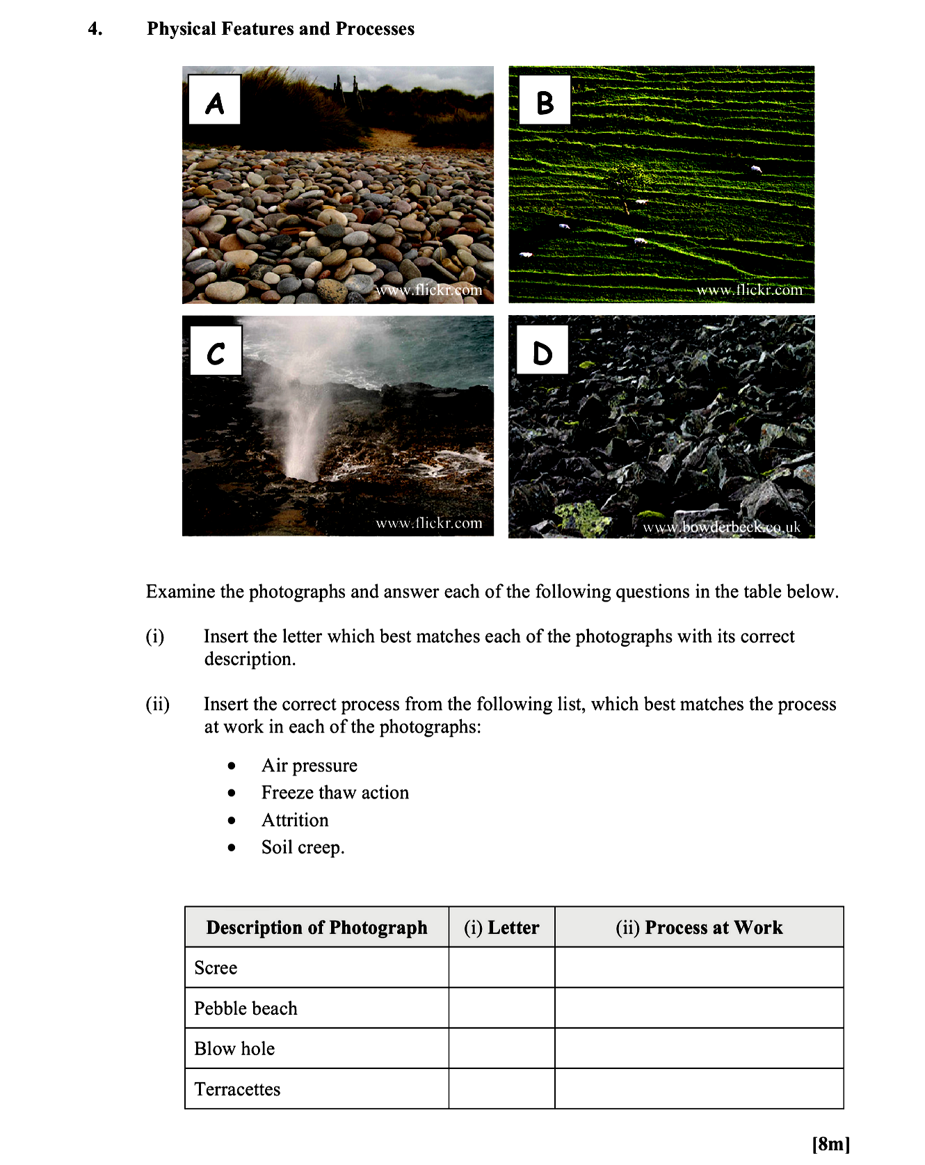 Examine-the-photographs-and-answer-each-of-the-following-questions-in-the-table-below-Leaving Cert Geography-Question 4-2013.png