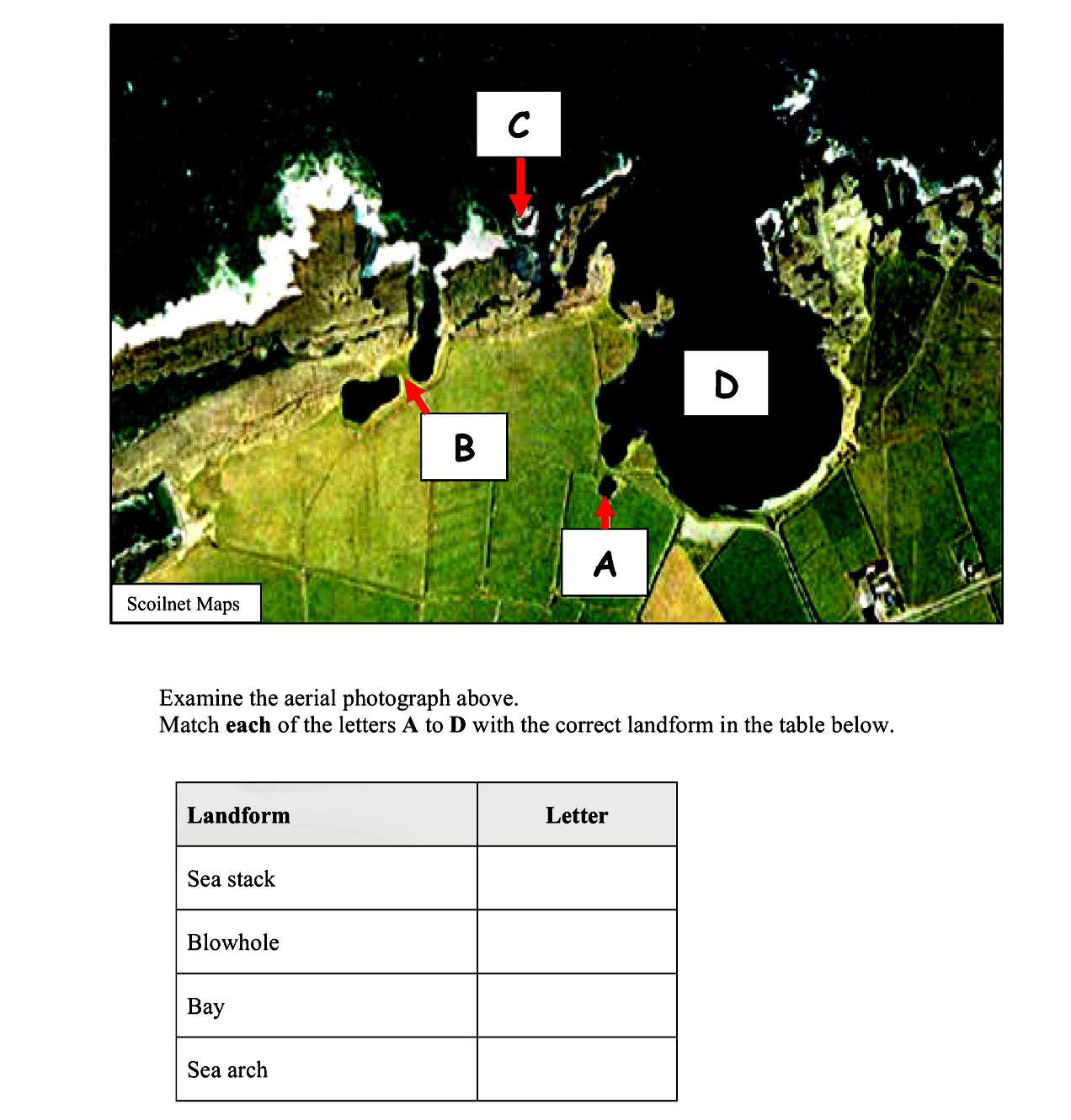 Examine-the-aerial-photograph-above-Leaving Cert Geography-Question 5-2011.png