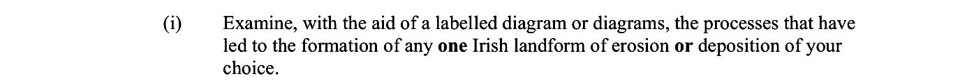 Examine,-with-the-aid-of-a-labelled-diagram-or-diagrams,-the-processes-that-have-led-to-the-formation-of-one-Irish-landform-of-erosion-or-deposition-of-your-choice.-Leaving Cert Geography-Question i-2010.png