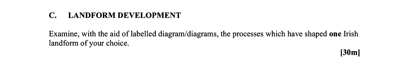 Examine,-with-the-aid-of-labelled-diagram/diagrams,-the-processes-which-have-shaped-one-Irish-landform-of-your-choice.-Leaving Cert Geography-Question C-2009.png