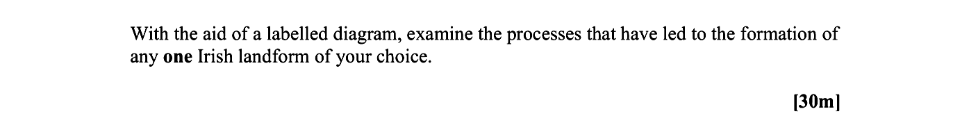 With-the-aid-of-a-labelled-diagram,-examine-the-processes-that-have-led-to-the-formation-of-any-one-Irish-landform-of-your-choice.-Leaving Cert Geography-Question 1-2007.png