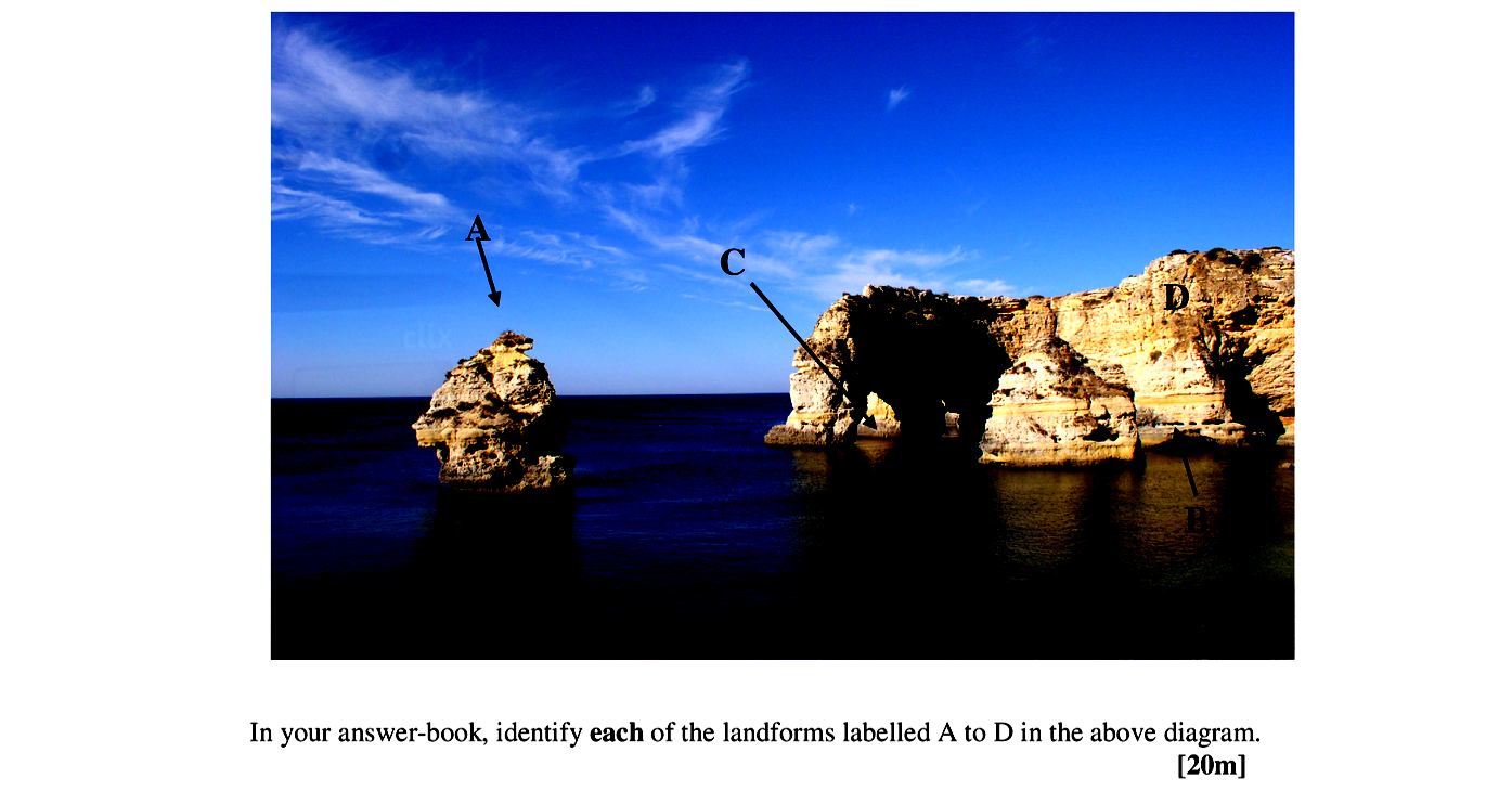 In-your-answer-book,-identify-each-of-the-landforms-labelled-A-to-D-in-the-above-diagram.-Leaving Cert Geography-Question Question 1-2006.png