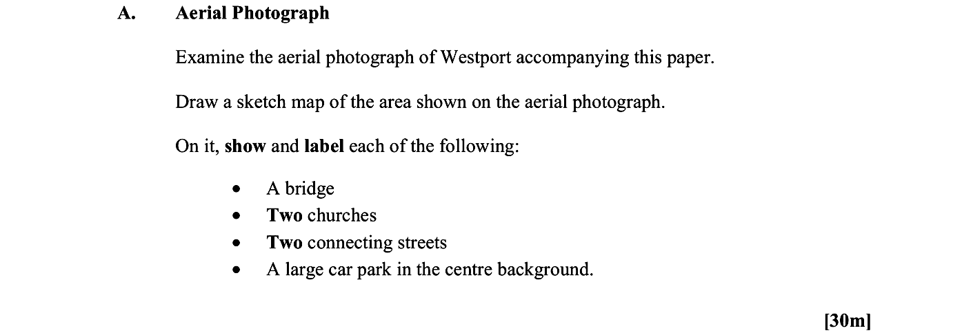 Aerial-Photograph--Examine-the-aerial-photograph-of-Westport-accompanying-this-paper-Leaving Cert Geography-Question A-2016.png