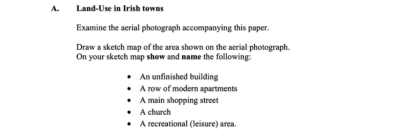 Land-Use-in-Irish-towns--Examine-the-aerial-photograph-accompanying-this-paper-Leaving Cert Geography-Question A-2012.png