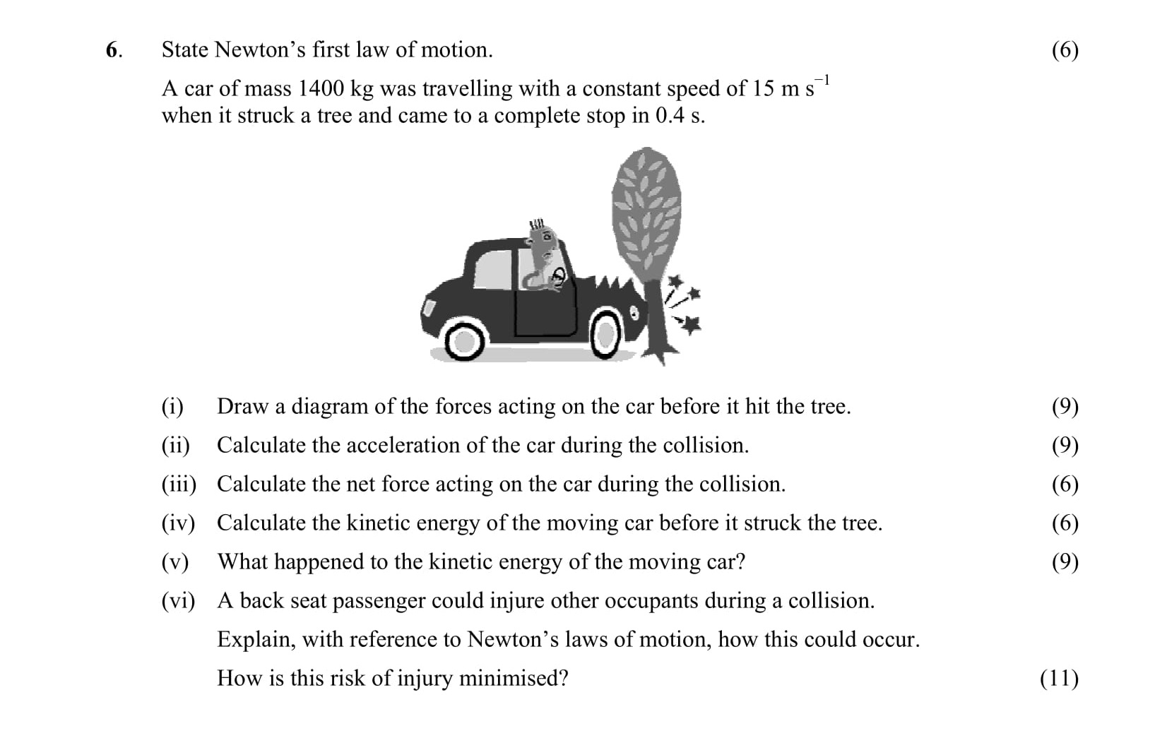 State-Newton's-first-law-of-motion-Leaving Cert Physics-Question 6-2011.png