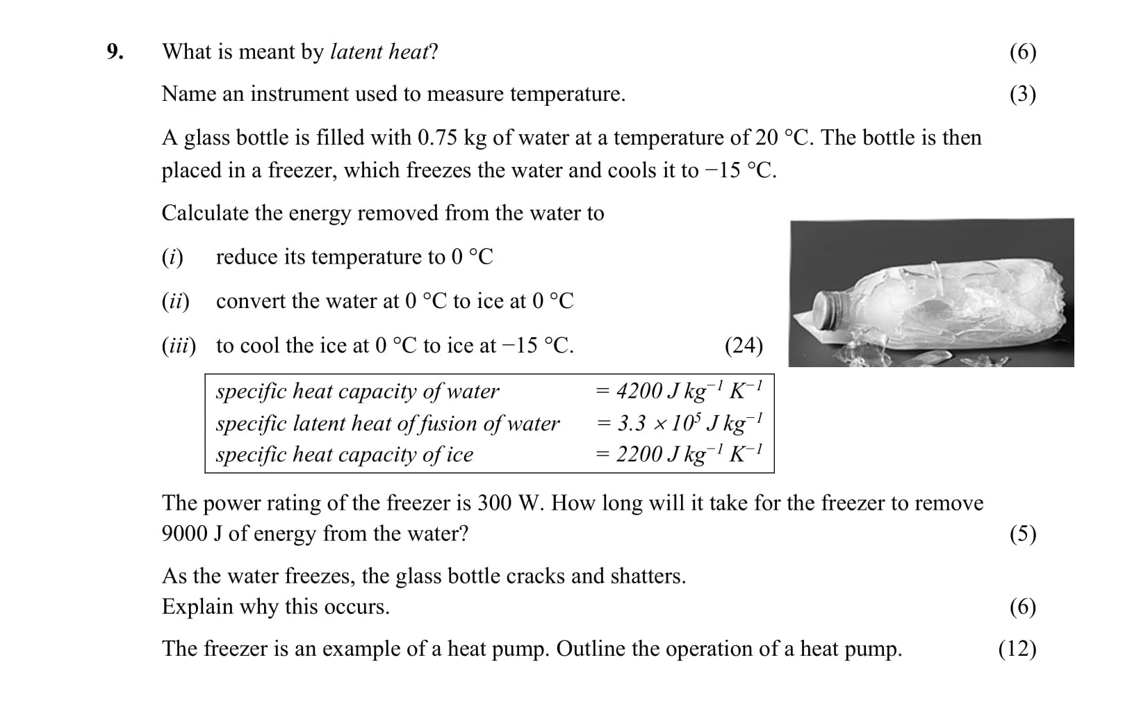 What-is-meant-by-latent-heat?--heat-required-to-change-state-(without-changing-its-temperature)--Name-an-instrument-used-to-measure-temperature-Leaving Cert Physics-Question 9-2016.png