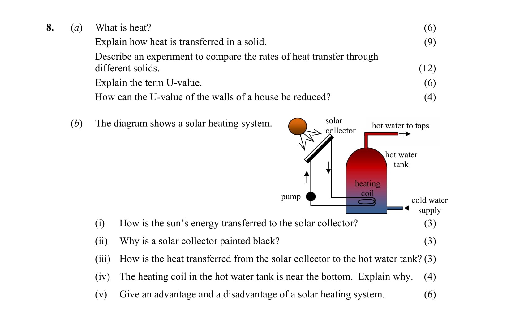 8.-(a)-What-is-heat?---Explain-how-heat-is-transferred-in-a-solid-Leaving Cert Physics-Question 8-2010.png