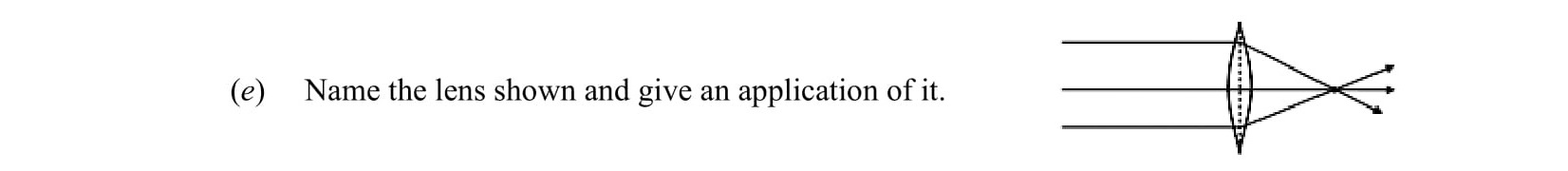 Name-the-lens-shown-and-give-an-application-of-it-Leaving Cert Physics-Question e-2014.png
