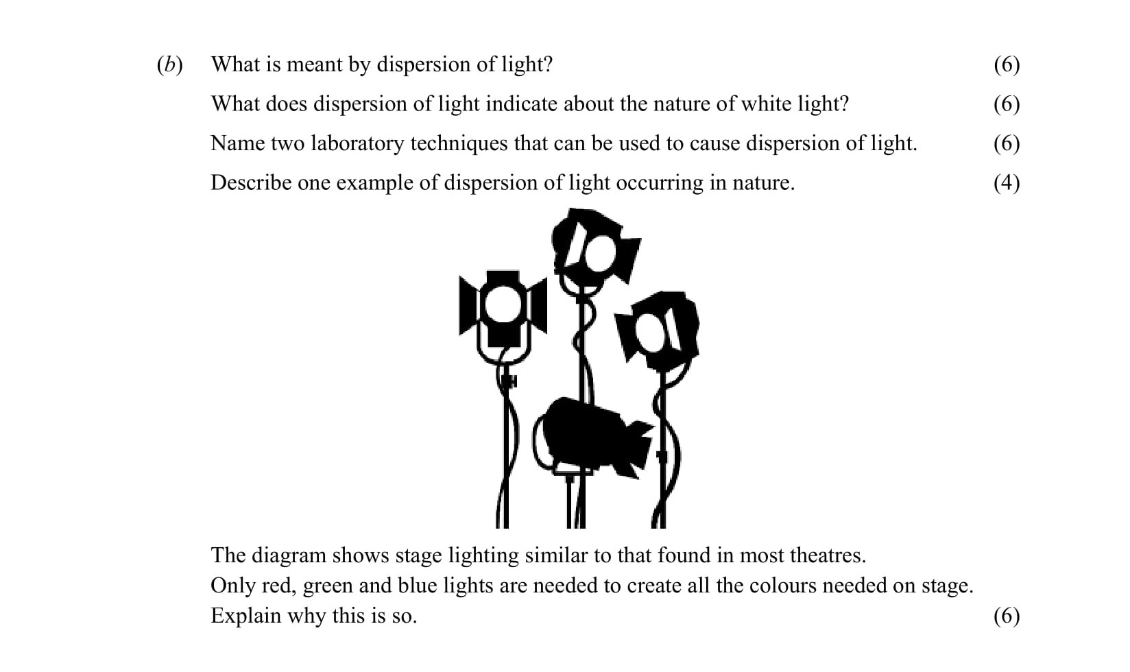 What-is-meant-by-dispersion-of-light?--What-does-dispersion-of-light-indicate-about-the-nature-of-white-light?--Name-two-laboratory-techniques-that-can-be-used-to-cause-dispersion-of-light-Leaving Cert Physics-Question b-2015.png