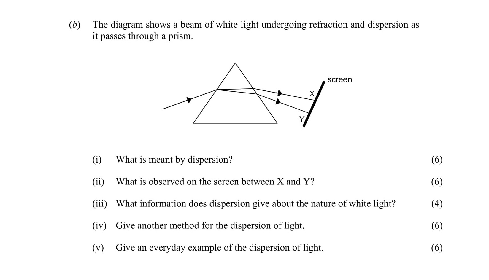 The-diagram-shows-a-beam-of-white-light-undergoing-refraction-and-dispersion-as-it-passes-through-a-prism-Leaving Cert Physics-Question Part (b)-2013.png