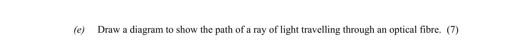 Draw-a-diagram-to-show-the-path-of-a-ray-of-light-travelling-through-an-optical-fibre-Leaving Cert Physics-Question e-2009.png