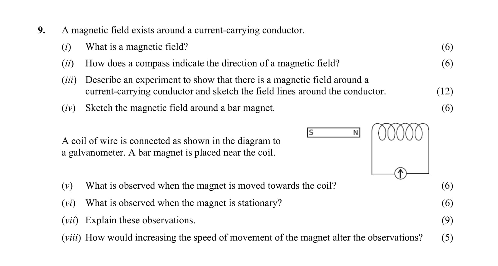 A-magnetic-field-exists-around-a-current-carrying-conductor-Leaving Cert Physics-Question 9-2014.png