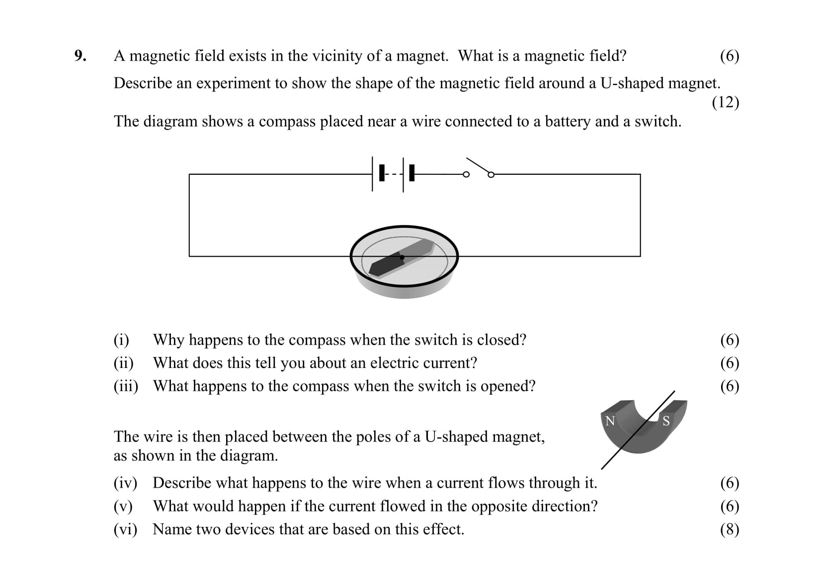 A-magnetic-field-exists-in-the-vicinity-of-a-magnet-Leaving Cert Physics-Question 9-2009.png