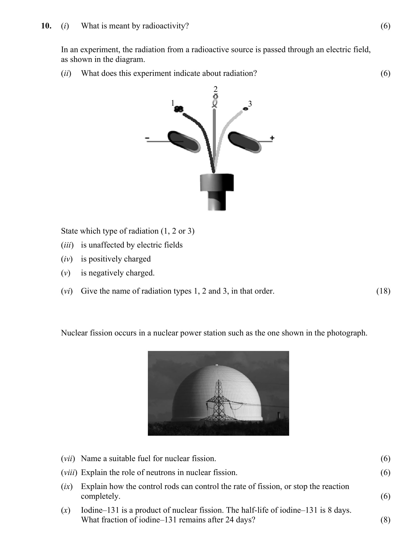10.-(i)-What-is-meant-by-radioactivity?----In-an-experiment,-the-radiation-from-a-radioactive-source-is-passed-through-an-electric-field,-as-shown-in-the-diagram-Leaving Cert Physics-Question 10-2014.png